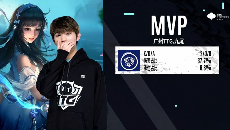 的轮胎窗口 的轮胎窗口